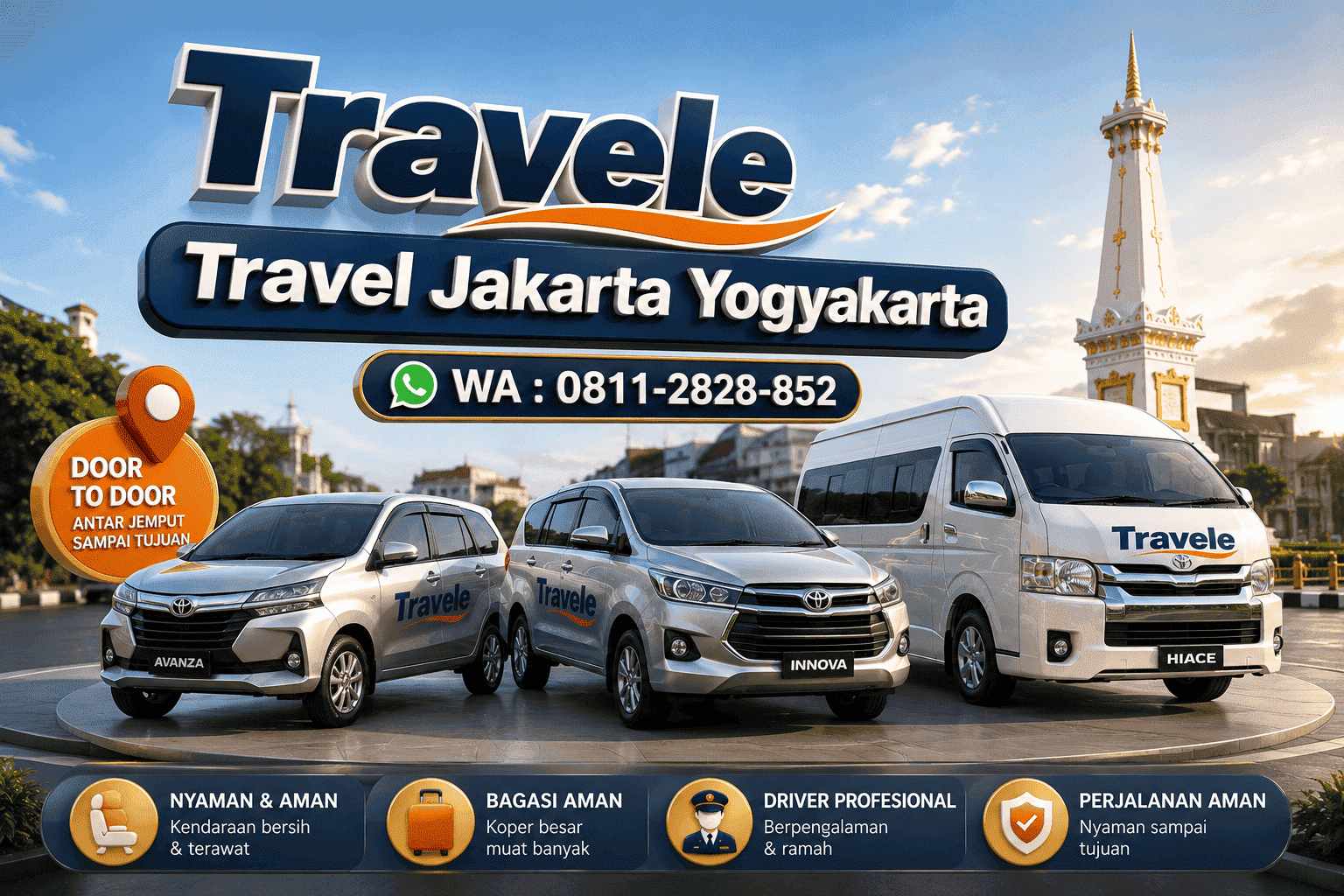 Travel Jakarta Yogyakarta